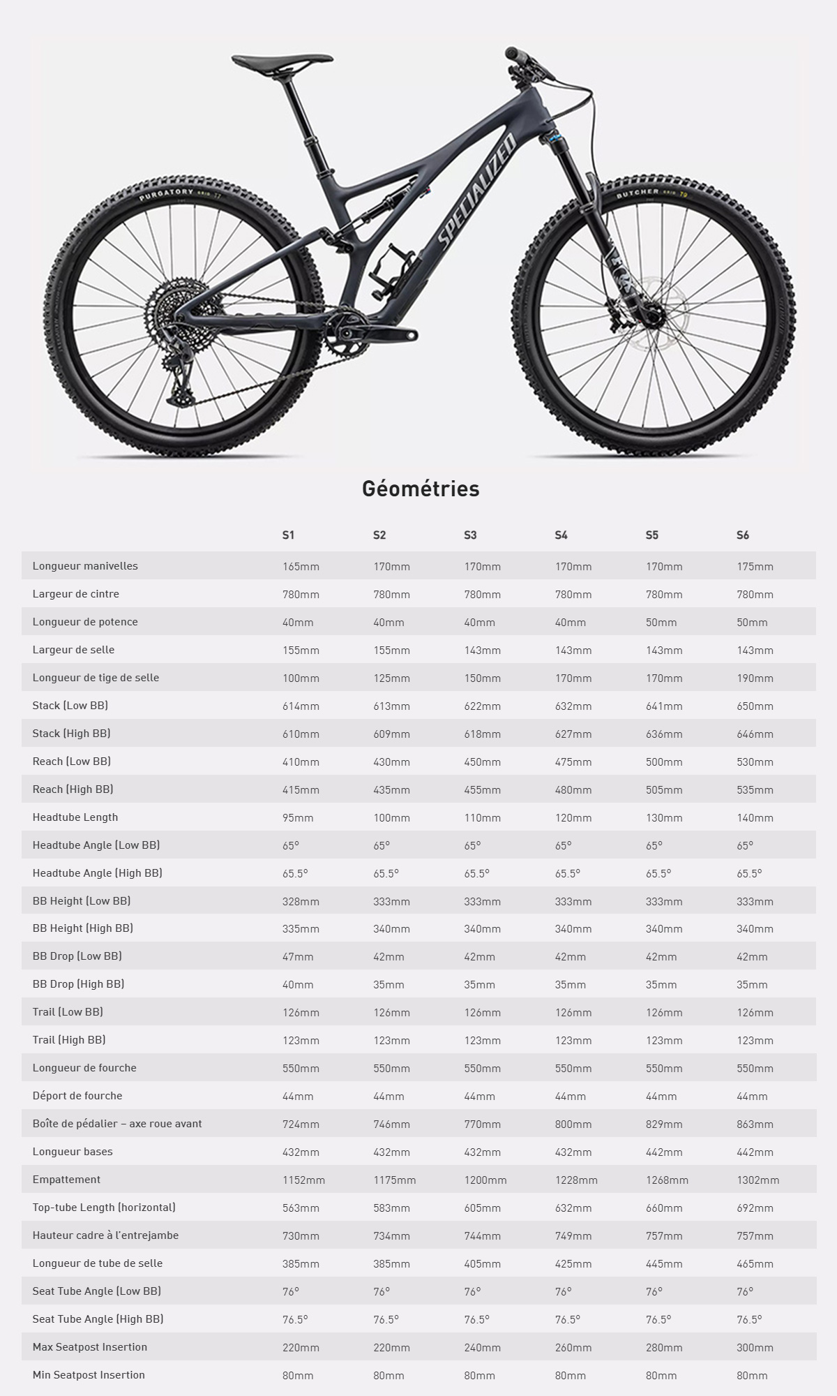 Guide de taille du vélo électrique Stumpjumper comp année 2023